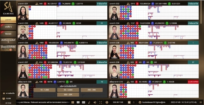 SA Gaming เล่นเกมคาสิโน